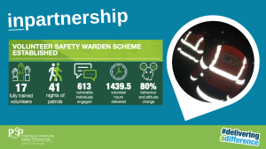 Volunteer Safety Warden Scheme Established Volunteer Safety Warden Scheme Established