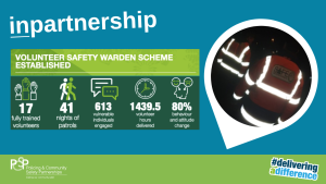 Volunteer Safety Warden Scheme Established